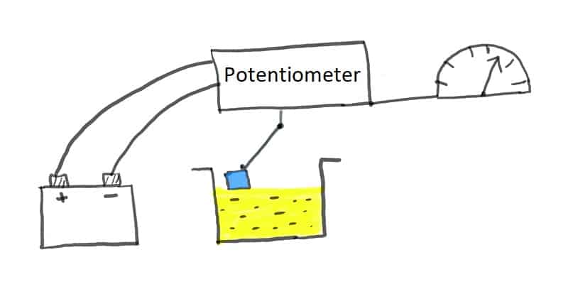 Simple Fuel Gauge Work Diagram