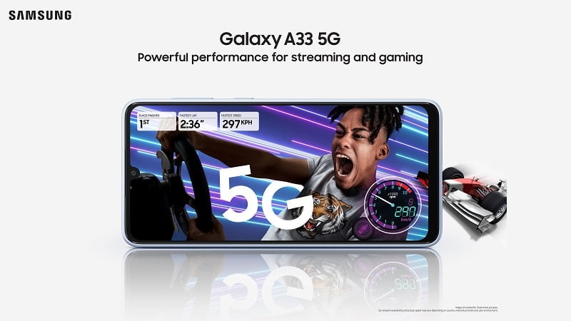 Samsung Galaxy A33 5G Campaign Banner